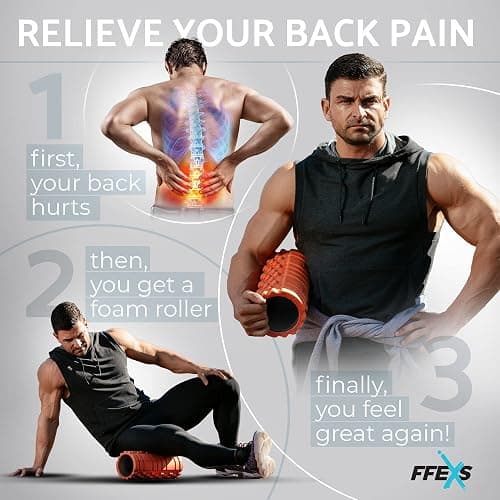 FX FFEXS Foam Roller for Deep Tissue Muscle Massage Trigger Point Muscles Therapy thumbnail 5