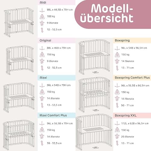 babybay Maxi lit cododo en Bois de hêtre Massif/Compact et modulable/Hauteur du lit réglable en continu/lit bébé évolutif (Naturel Non traité) / avec Matelas, Barres, Roues thumbnail 9