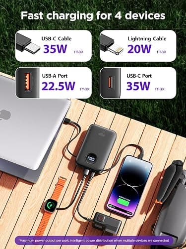 Aioneus Portable Charger, 35W PD Fast Charging Power Bank 20000mAh, Battery Pack with Built in Lightning & USB-C Cables, Powerbank for iPhone 17 16 15 14 iPad Samsung Android Tablet MacBook thumbnail 3