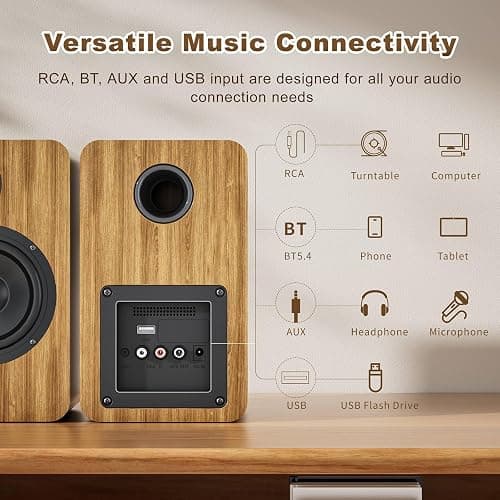 3.5" Computer Speakers for Desktop PC, Active Bookshelf Speakers Pair for Vinyl Record Player, Stereo Speakers with 3.5mm Aux RCA Input, BT 5.4, USB Powered for Turntable Laptop Gaming Monitor thumbnail 6