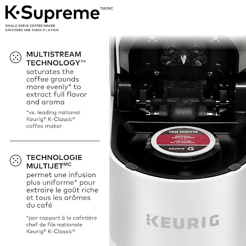 Keurig K-Supreme Single Serve K-Cup Pod Coffee Maker, With MultiStream Technology, White thumbnail 2