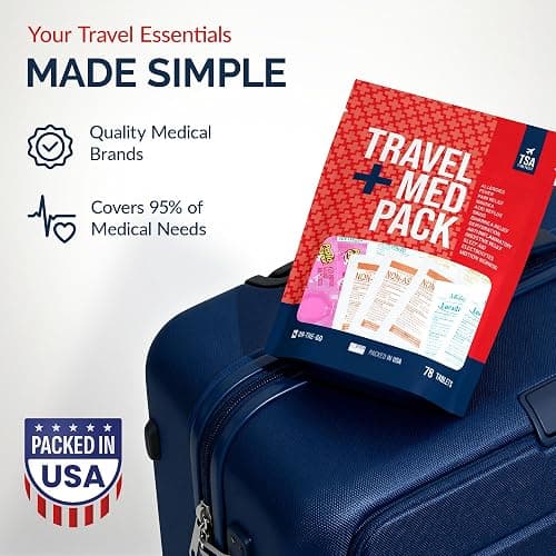 Travel Medicine Kit - 78-Piece TSA-Friendly Med Pack for Flights, Cruises & International Travel | Individually Wrapped Medication Essentials for Any Occasion thumbnail 3