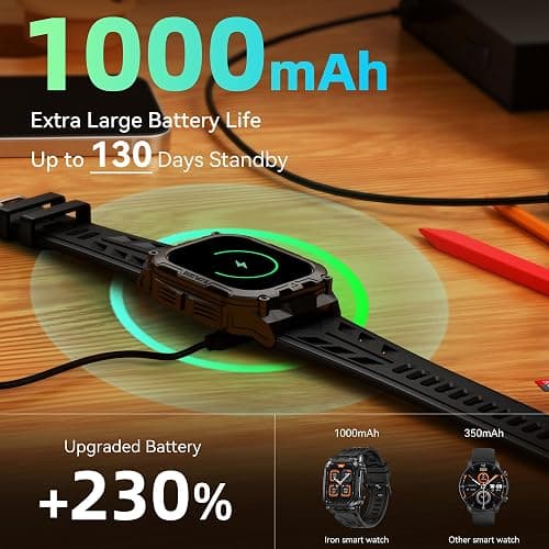 AMAZTIM Smart Watch for Men, 130 Days Extra-Long Battery, 1.96" Full Metal Rugged Military Watch, 50M Waterproof, Flashlight, 24/7 Heart Rate Sleep Monitor, Answer/Dial Calls, for Android & iOS thumbnail 2