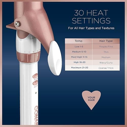 Conair Double Ceramic 1 1/2-Inch Curling Iron, 1 ½ inch barrel produces soft waves – for use on medium and long hair - White - 1 1/2-Inch thumbnail 3