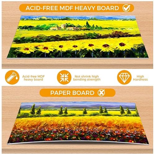 40 Pack Stretched Canvas Boards for Painting 8 of 4x4, 5X 7, 8x10, 9x12, 11x14 Art Blank Canvases, Gesso Primed 100% Cotton Canvas Panels for Acrylic Oil Watercolor Adults & Kids thumbnail 7