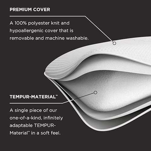 Tempur-Pedic Memory Foam Symphony Pillow Luxury Soft Feel, Standard, White thumbnail 11