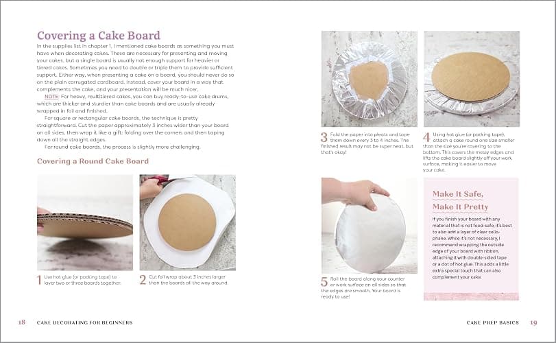 Cake Decorating for Beginners: A Step-by-Step Guide to Decorating Like a Pro thumbnail 3