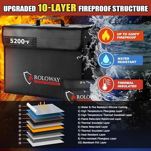 ROLOWAY Large Fireproof Bag 5200℉ Heat Insulated (17 x 12 x 5.8 inches), Fireproof Document Bag for Cash Safe and Document Safe thumbnail 2