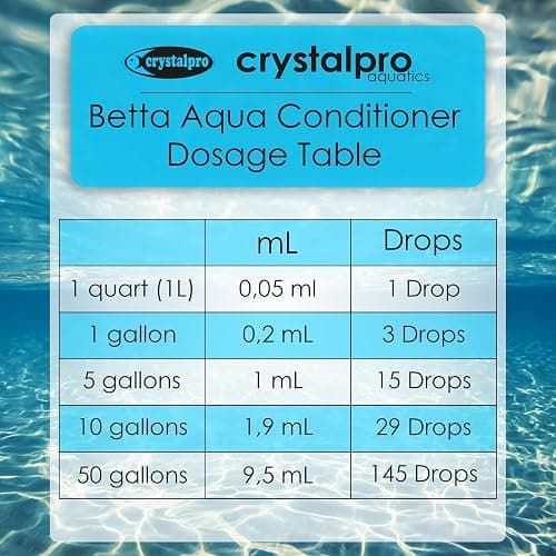 Crystalpro Betta Water Conditioner (Treats 660 Gallons) - Instantly Neutralizes Chlorine & Ammonia, Tap Water Treatment (4.2 Fl Oz / 125ml) thumbnail 6