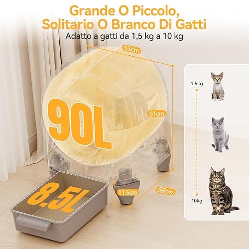 Lettiera Gatto Autopulente con APP, Lettiera Autopulente per Gatti da 90 L con Cassetto Feci da 8,5 L per Oltre una Settimana, Sistema Profumato e Sensore Radar, Adatta a Famiglie con Più Gatti. thumbnail 3