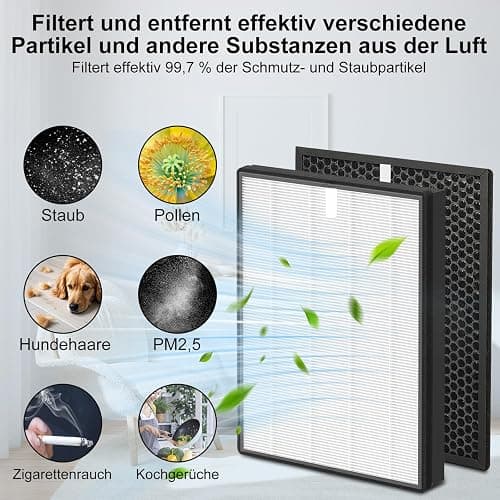 Fishoney FY2420/30 Filter für Philips AC2882, AC2887, AC2889 & AC3829, Serie 2000 und 3000, Ersetzt FY2422 & FY2420, 1 Hepa-Filter, 1 Aktivkohlefilter thumbnail 5