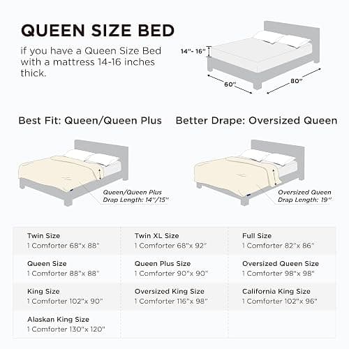 Bedsure Comforter Duvet Insert - Quilted Comforters Queen Size, All Season Duvet, GentleSoft Down Alternative Bedding, with 8 Tabs, Gifts for Women/Men, Linen, Queen 88 x 88 Inches thumbnail 6