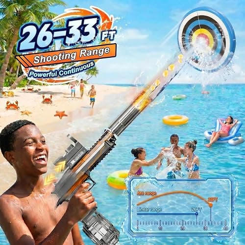 UROINT Electric Water Gun Toy, Automatic Squirt Blaster Pistol Kids, Adults | Realistic LED Light-Up Long Range Pistol. Rechargeable Watergun Black Outdoor Pool Beach Ideal gift for kid 6+ adults summer. thumbnail 3