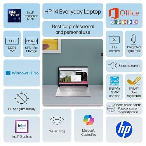 HP 14” Laptop Ultra-Portable Computer 2026 Student Business, MS Office, Copilot AI, Intel 4-Core CPU, 4GB RAM, 628GB Storage (128GB UFS+500GB Ext), Long Battery, MaxsolAccessory, Win 11 Pro, Lavender thumbnail 2