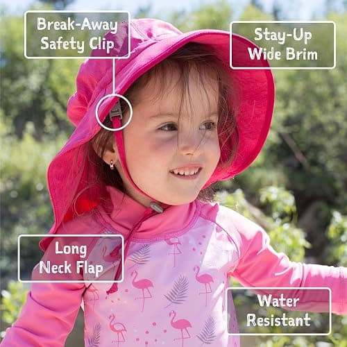 To Protect Her Face & Neck From The Sun: Jan & Jul Sun Hat thumbnail 3