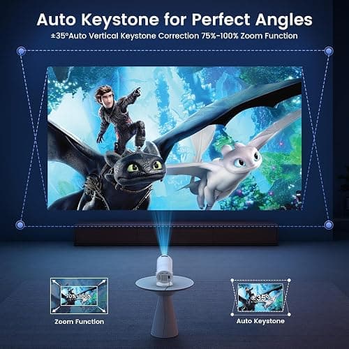 Mini Portable Projector with WiFi and Bluetooth,Support Movie Projector 1080P HD,Auto Keystone Correction,180° Rotatable,Compatible with TV Stick, HDMI, USB, Smartphone, Laptop (White 1) thumbnail 3