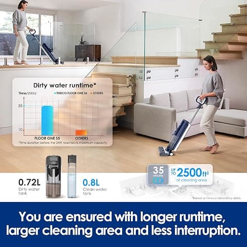 Tineco Floor ONE S5 Smart Cordless Wet Dry Vacuum Cleaner and Mop for Hard Floors, Digital Display, Long Run Time, Great for Sticky Messes and Pet Hair, Space-Saving Design, Blue thumbnail 7