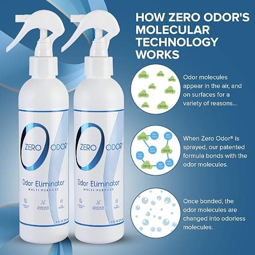 Zero Odor - Multi-Purpose Strong Odor Eliminator for Home, Office, Car, Bathroom, Hotel, Room Deodorizer, and Odor Neutralizer, 8oz Two Pack thumbnail 4
