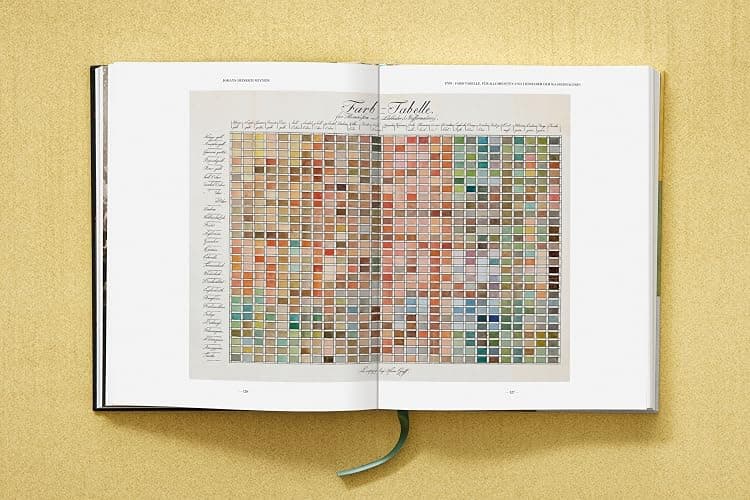 The Book of Colour Concepts (Classics) (Multilingual Edition) thumbnail 8