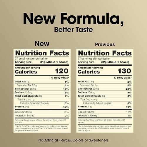 Optimum Nutrition Gold Standard 100% Whey Naturally Flavored Protein Powder, Vanilla, 1.9 Pound (Packaging May Vary) thumbnail 2