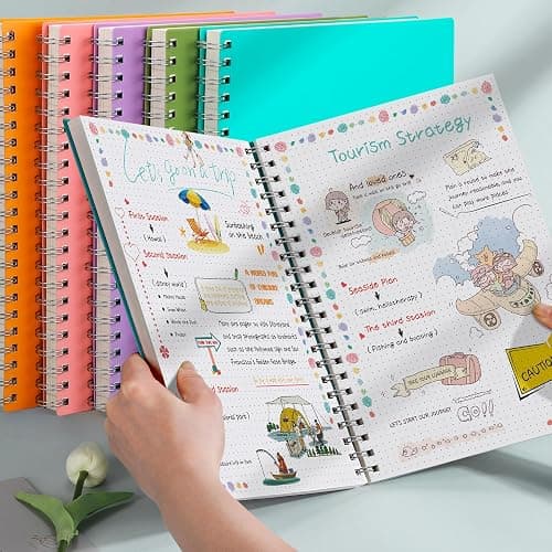 AHGXG Bullet Dotted Journal Spiral Notebook - 300 Pages Dot Grid Notebook B5 Thick Journal, 100GSM Thick Dotted Paper, Plastic Hardcover, with Journal Stencils, 7.3"X 10" - Purple thumbnail 6