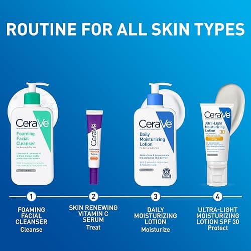 CeraVe Daily Moisturizing Lotion for Dry Skin, Body Lotion & Face Moisturizer with Hyaluronic Acid and Ceramides, Daily Moisturizer, Fragrance Free, Oil-Free, 19 Ounce thumbnail 9