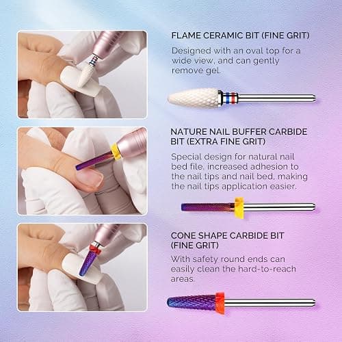 MelodySusie 3Pcs Nail Drill Bits Set, 3/32'' Carbide Tungsten Ceramic Bits, Flame, Nature Nail Buffer and Cone Shape Bits, Suitable for Manicure Pedicure Cuticle Gel Acrylic Remover thumbnail 4