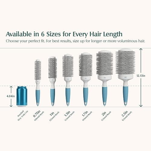 Small Round Brush for Precise Styling and Manageable Blowouts (0.75 inch) - Salon-Quality Tool for Wet or Dry Hair (Not Electrical) thumbnail 3
