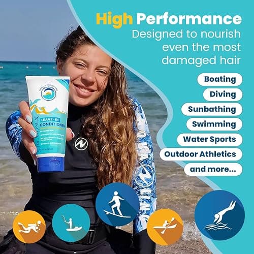 Leave-In Hair Conditioner Detangles & Replenish Hair Moisture Natural Reef Safe Formula - Sulfate and Paraben Free with UV Protection by Stream2Sea thumbnail 4