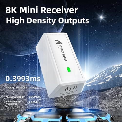 MAMBASNAKE x Attack Shark R6 39 g Superlight Mouse, PixArt PAW3950MAX Capteur de Jeu sans Fil 8K, MCU Nodic 52840, BT/2.4G/Souris de Jeu Filaire, DPI 42000, réglable pour Win11/Xbox/PS/Mac - Blanc thumbnail 4
