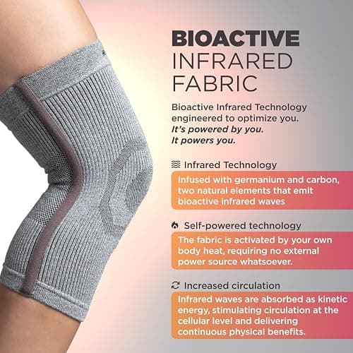 Incrediwear Knee Sleeve – Knee Braces for Knee Pain, Joint Pain Relief, Swelling, Inflammation Relief, and Circulation, Knee Support for Women and Men thumbnail 2