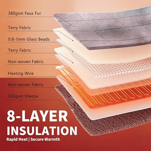 Homemate Heated Weighted Blanket for Adults - 50"x60" 12lbs Electric Throw Fast Heating Heavy Blanket 1/2/4/6/8 Hour Auto Off 10 Heat Levels Over-Heat Protection Comfortable Flannel Sherpa thumbnail 3