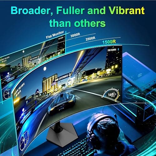 SANSUI Curved Monitor 27 inch 120Hz USB Type-C Computer Monitor with Speakers Built in丨FHD 1080p丨HDR丨110% sRGB丨1500R丨VESA Compatible,for Tablet,Desktop,Laptop and PC Work Gaming thumbnail 7