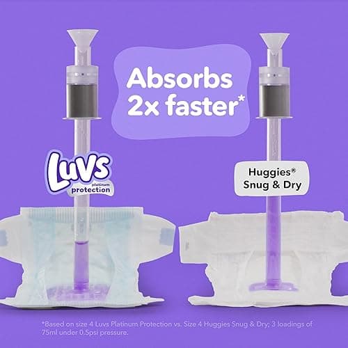 Luvs Size 1 Baby Diapers, Platinum Protection Bluey Diapers for Day & Night, Size 1, 294 Count (Packaging May Vary) thumbnail 5