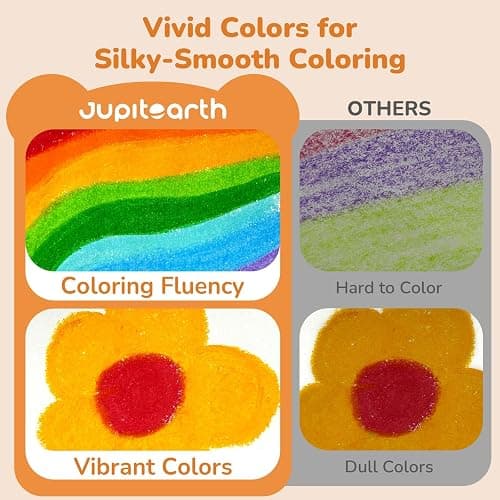 JUPITEARTH 36 Color Twist Crayons for Toddlers 1-3 and Kids 4-8, Non-Toxic Washable Crayons 2-4, Ultra-Silky Easy-Grip Art Supplies, Ideal Coloring Gift for Boys and Girls thumbnail 8