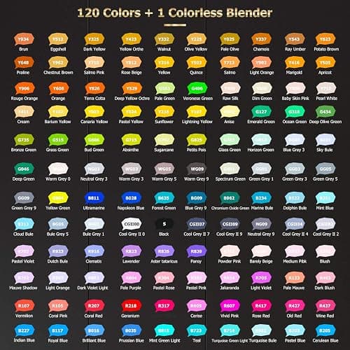 Caliart 121 Colors Alcohol Based Markers, Dual Tip Art Marker Set Chisel & Fine, Permanent Colored Pens for Adults Coloring Book Artists Sketch Illustration Drawing Supplies Gifts thumbnail 7