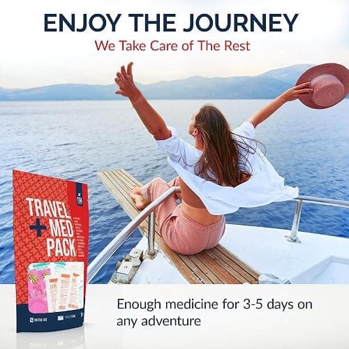 Travel Medicine Kit - 78-Piece TSA-Friendly Med Pack for Flights, Cruises & International Travel | Individually Wrapped Medication Essentials for Any Occasion thumbnail 7