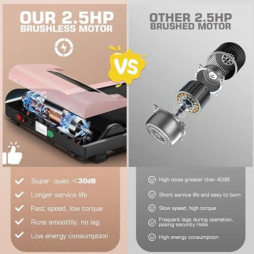 Under Desk Walking Pad for Home Office - 2.5 HP Portable Treadmill With 300 lb Capacity, Compact Jogging Running Machine, Remote Control and LED Display thumbnail 4
