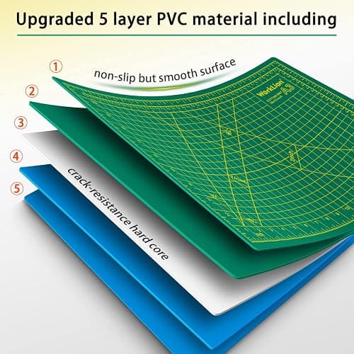Worklion Self Healing Cutting Mat for Craft-Thickened 18inch x 12inch fabric sewing mat for quilting,rotary cutting, nonslip thumbnail 3