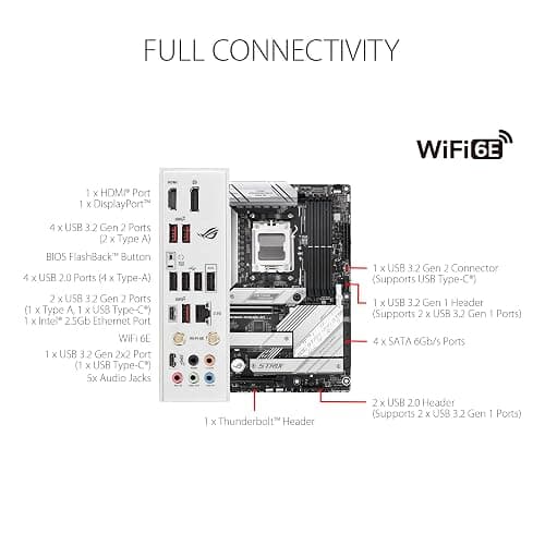 ASUS ROG Strix B650-A Gaming WiFi AMD B650 AM5 Ryzen™ Desktop 9000 8000 & 7000 ATX motherboard, 12 + 2 power stages, DDR5, 3x M.2 slot, PCIe® 4.0, 2.5G LAN, WiFi 6E, USB 3.2 Gen 2x2 Type-C®, Aura Sync thumbnail 5