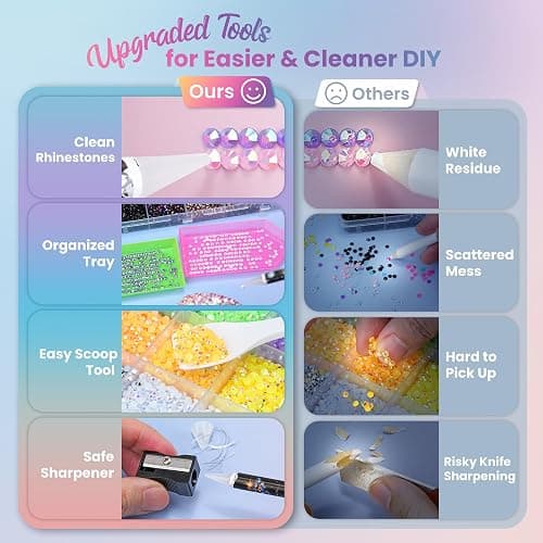 LOTWOW 40000 Pcs Resin Jelly Rhinestones Kit, 30 Colors 3mm Flatback Rhinestones with 4 Pcs B7000 Jewelry Glue & Tools, All-in-One Bedazzling Kit for DIY Arts & Crafts Gifts thumbnail 4