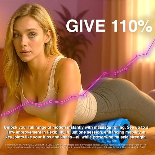 321 STRONG Foam Roller - Medium Density Deep Tissue Massager for Muscle Massage and Myofascial Trigger Point Release, with 4K eBook thumbnail 2