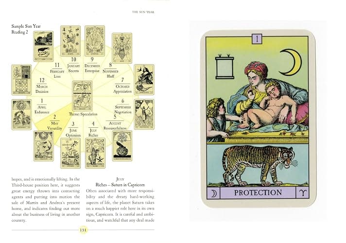 Oracle of the Radiant Sun: Astrology Cards to Illuminate Your Life (Oracle Kit Box Set with 84 Cards and Guide Book) thumbnail 12