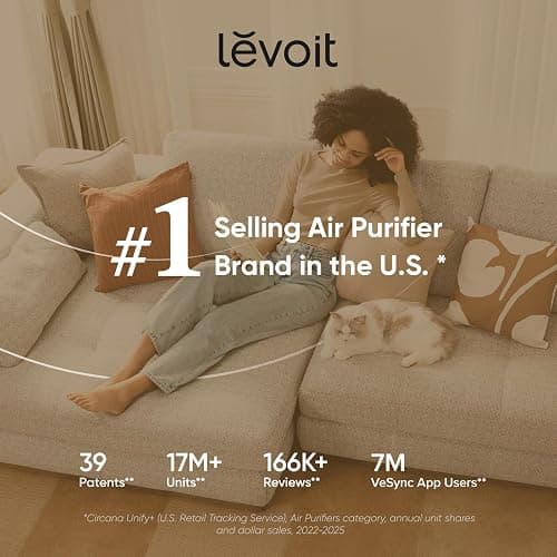 LEVOIT Air Purifiers for Bedroom Home Dorm, AHAM VERIFIED, 3-in-1 Filter Cleaner With Aroma Pad, Filters Smoke, Allergens, Pet Dander, Odor, Dust, Office, Desktop, Core Mini-P, White thumbnail 8
