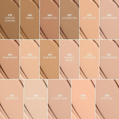 COVERGIRL Simply Ageless 3-in-1 Foundation - 210 Classic Ivory thumbnail 6
