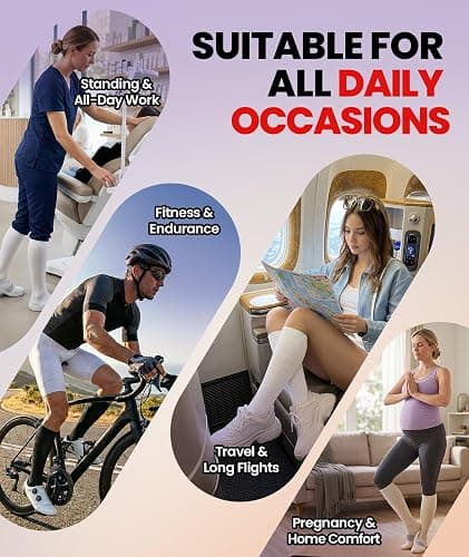 PULIOU Cooling Compression Socks for Women Men, 20-30 mmHg Circulation Knee High for Travel, Flying, Running, 2 Pairs thumbnail 6