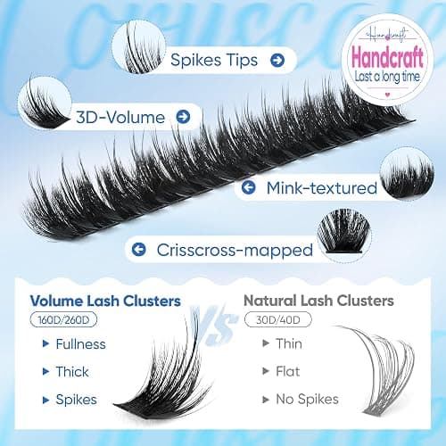 CORUSCATE Lash Clusters with Spikes Bottom Lashes 160D+260D Cluster Eyelash Extensions 3D Volume Individual Lashes Wispy 12-22mm Long Cluster Lash Mega Dramatic Full Look Strip Lash Extension thumbnail 4