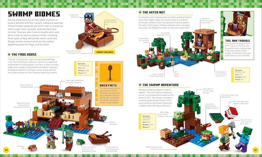LEGO Minecraft Visual Dictionary: With an Exclusive LEGO Minecraft Minifigure thumbnail 3