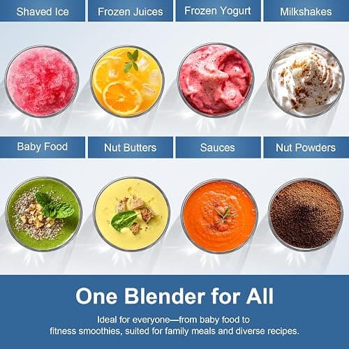 Colarlemo 12-Piece Smoothie Blender Maker 25,000 RPM Personal Blender for Ice Crushing Smoothies & Frozen Drinks Nuts with 23oz, 32oz, 37oz Portable Cups Two 6-Leaf Stainless Steel Blades, Silver thumbnail 4