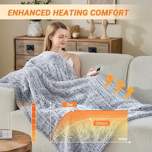 Heated Blanket Heated Throw, Electric Blanket 50"x60" Heating Blanket with 8 Hours Auto Off 10 Fast Heating Levels Machine Washable Sherpa Heated Blanket with Overheating Protection thumbnail 2